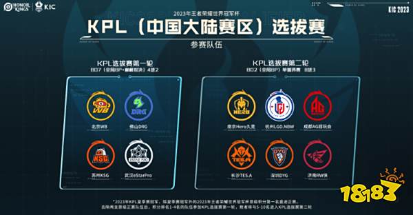 间的堆积 间的堆积