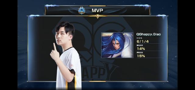 A一周综述 A一周综述