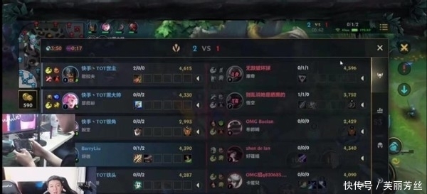 叙事的统一 叙事的统一