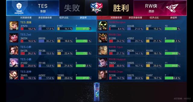 值得强调的